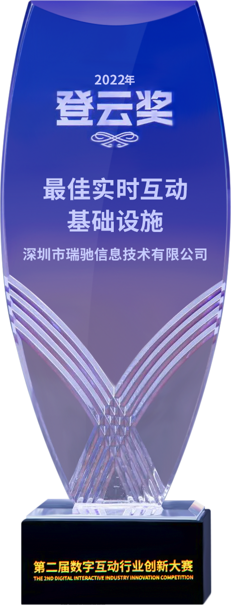 第二屆“登云獎”出爐！瑞馳斬獲兩項殊榮！